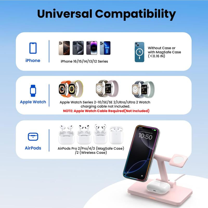 Wireless Charging Station for Iphone Mag-Safe, 3-In-1 Foldable Charger Phone Stand for Iphone 16/15/14/13/12 Pro/Max/Plus - for Airpods - for Apple Watch 2-10/Ultra